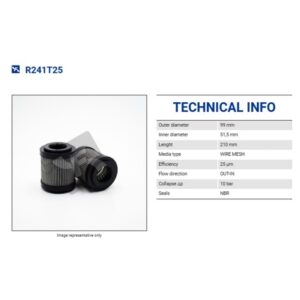 R241T25
