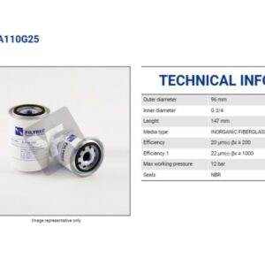 A110G25
