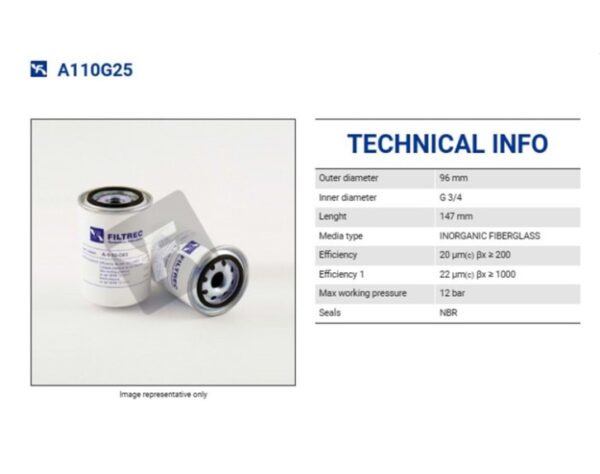 A110G25