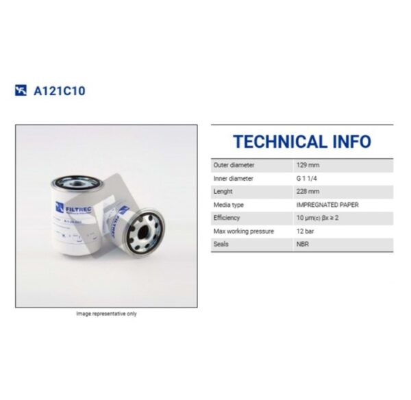 A121C10