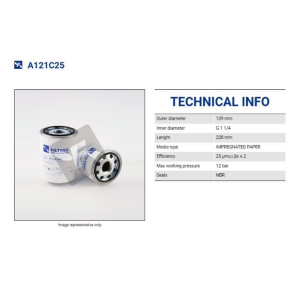 A121C25