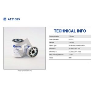 A121G25