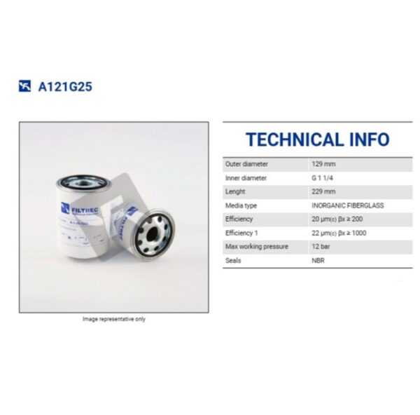 A121G25