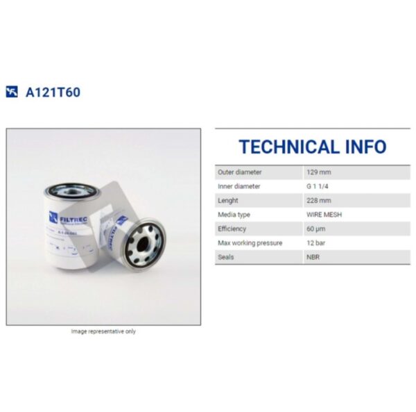 A121T60
