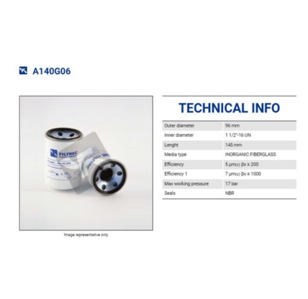 A140G06