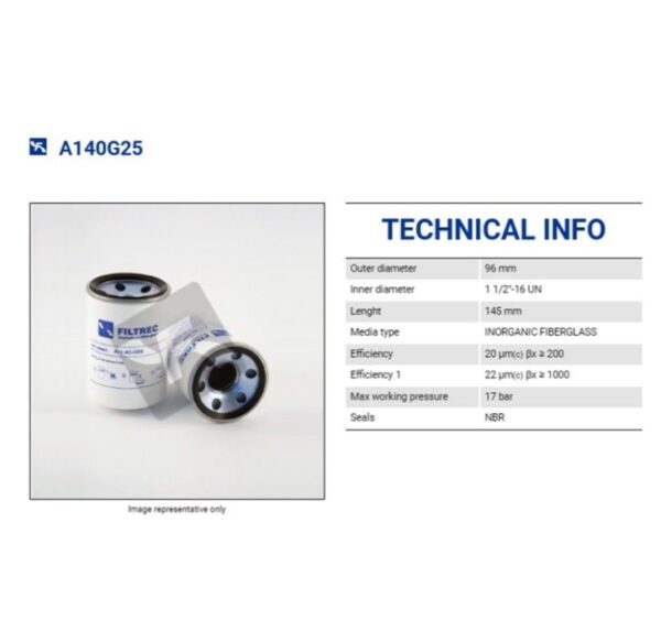 A140G25