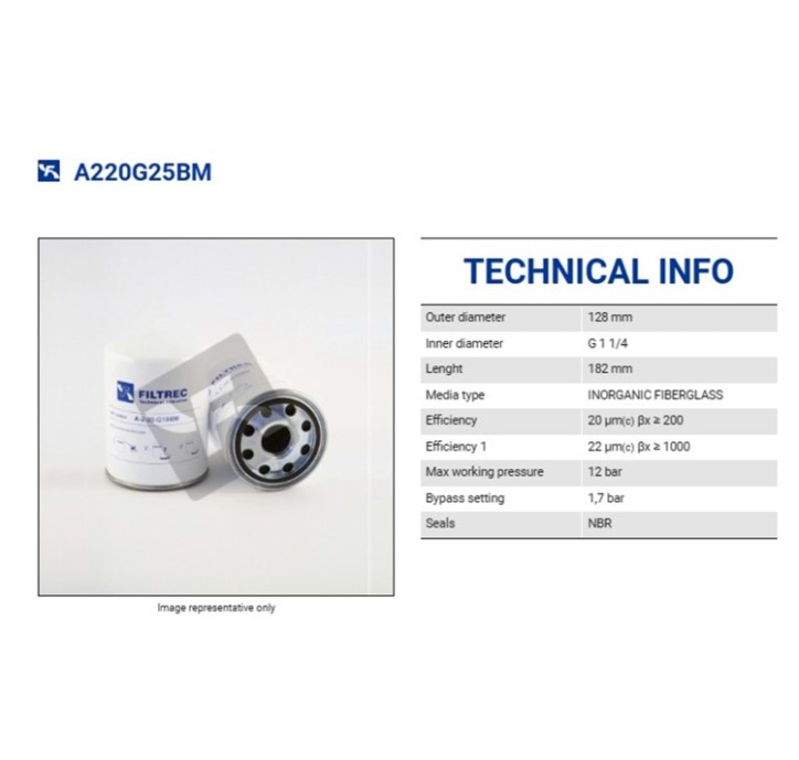 A220G25BM 1 A220G25BM