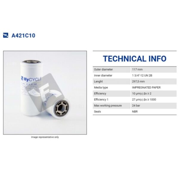 A421C10