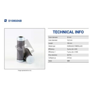 D108G06B