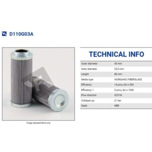 D110G03A