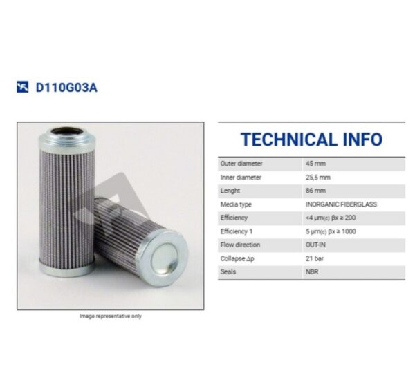 D110G03A