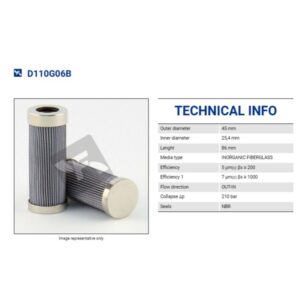 D110G06B
