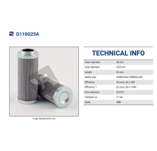 D110G25A