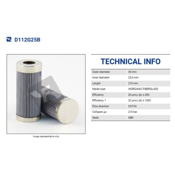 D112G25B