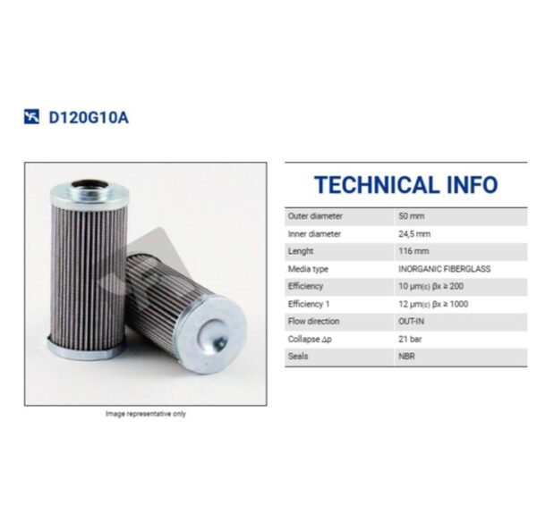 D120G10A