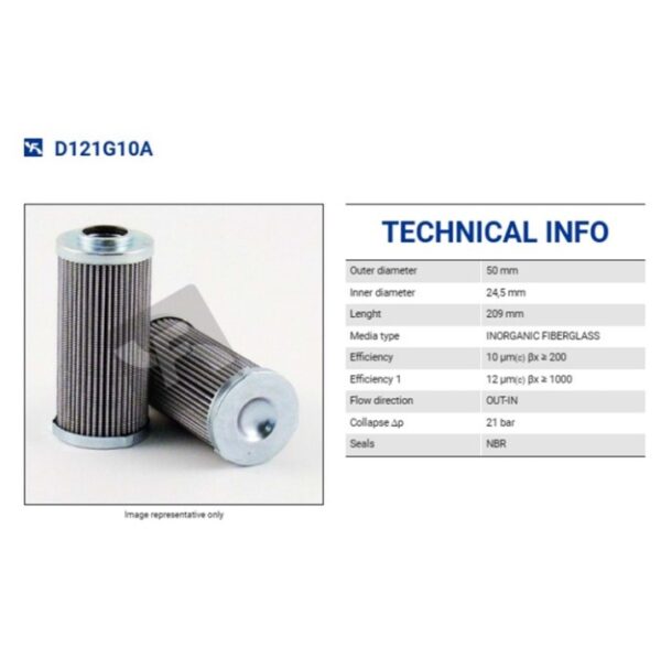 D121G10A