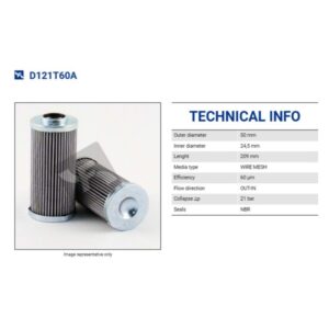 D121T60A