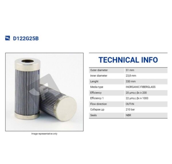 D122G25B