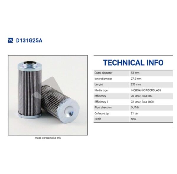 D131G25A
