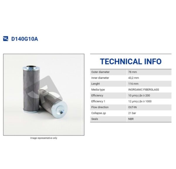 D140G10A