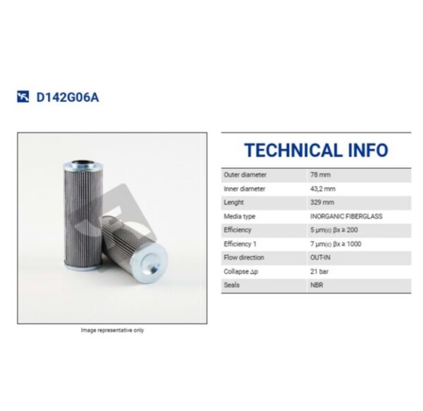 D142G06A