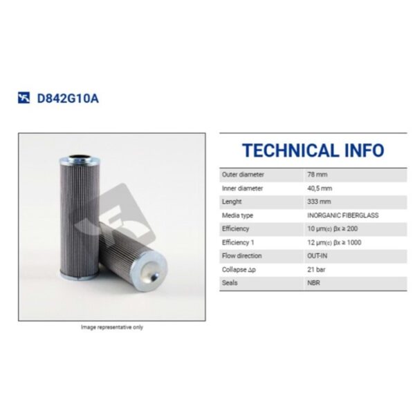 D842G10A