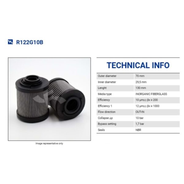 R122G10B