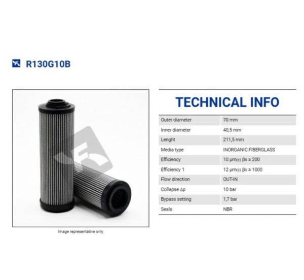 R130G10B