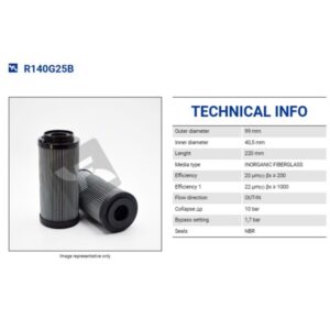 R140G25B