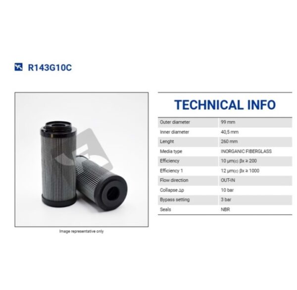 R143G10C