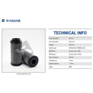 R143G25B
