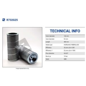 R732G25