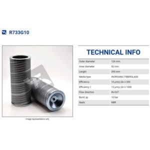 R733G10