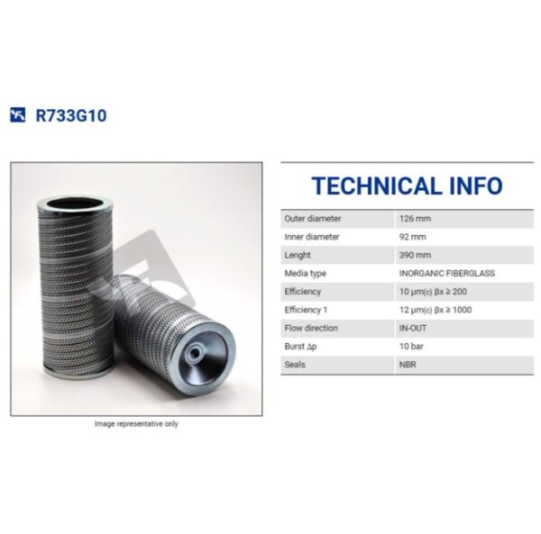 R733G10