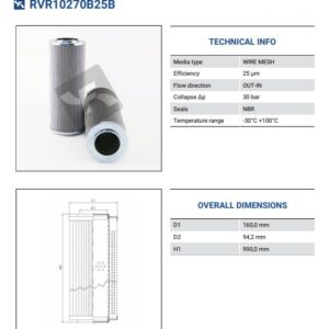 RVR10270B25B