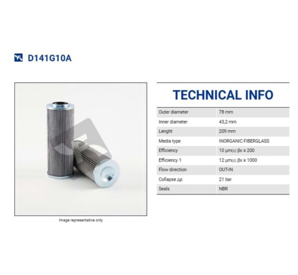 D141G10A