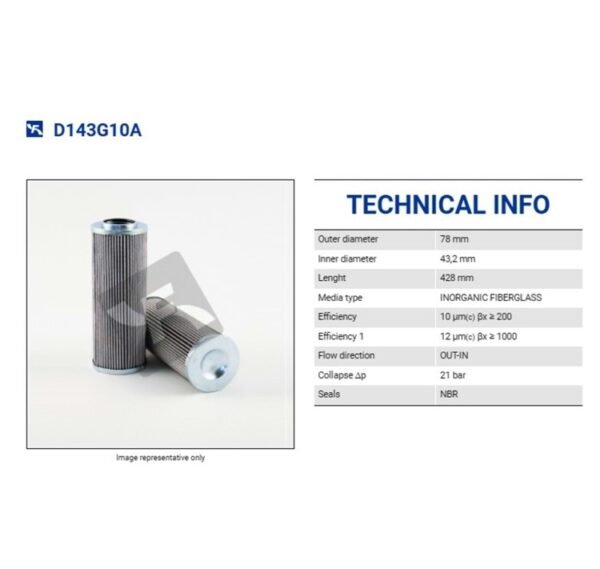 D143G10A