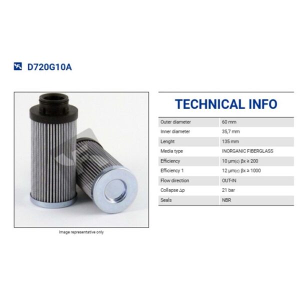 D720G10A