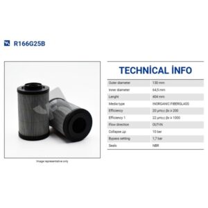 R166G25B