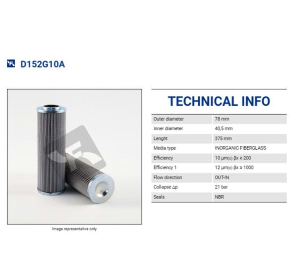 D152G10A