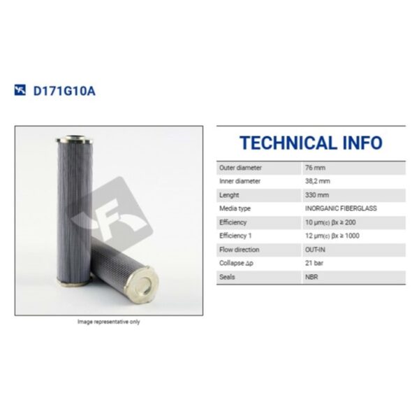 D171G10A