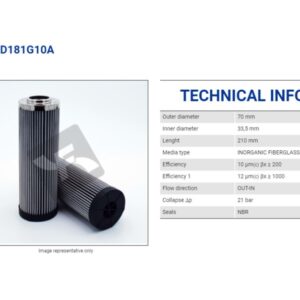 D181G10A