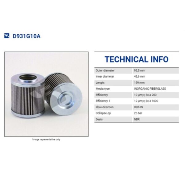 D931G10A