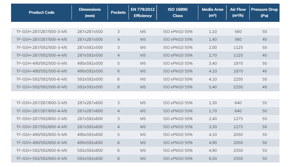 FINEBAG GS M5 3 Ekran goruntusu 2024 03 26 021033
