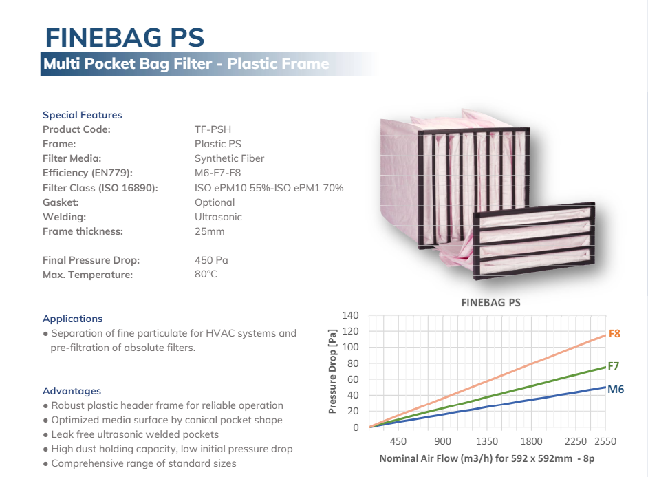 Ekran goruntusu 2024 03 27 001948