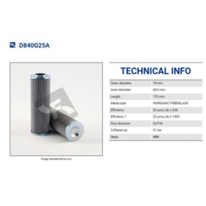 D840G25A