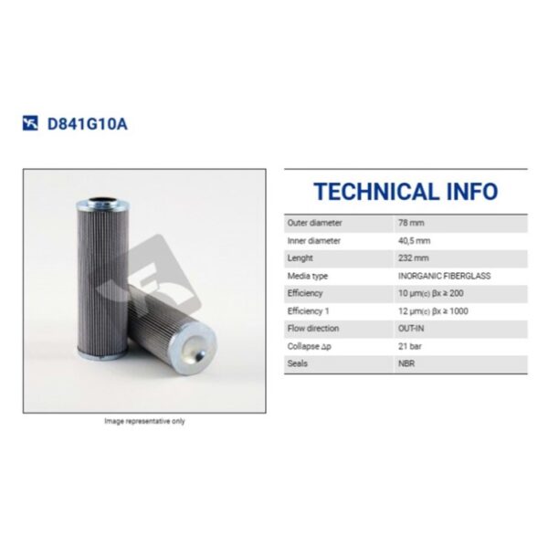 D841G10A