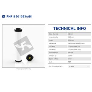 RHR185G10B3/AB1
