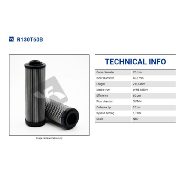 R130T60B