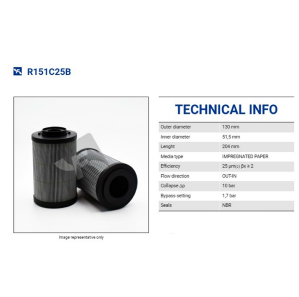 R151C25B